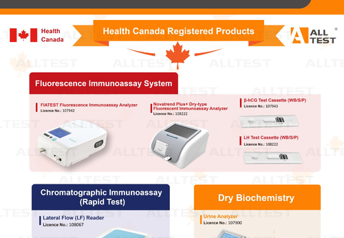 Najnowsze wiadomości o Health Canada zarejestrowano pomyślnie